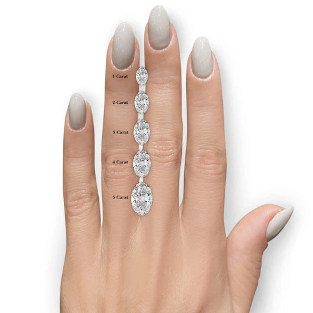 Melden Lisa 14k White Gold Ring Solitaire Center Stone 2.00ct Oval Diamond